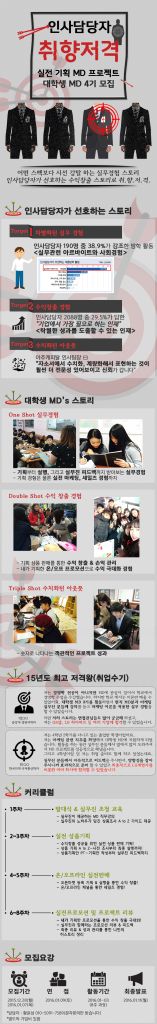 [대학생MD] 취업인생, 대학생MD 4기로 얻은 수익창출 스토리로 취업했다고 전해라~ : KakaoTalk_20151228_185727447.jpg