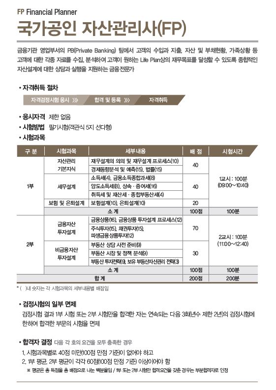 2019년도 한국금융연수원 자격검정시험 : 4414E0C8-6E01-4702-973D-B4CE8F76E571.jpeg