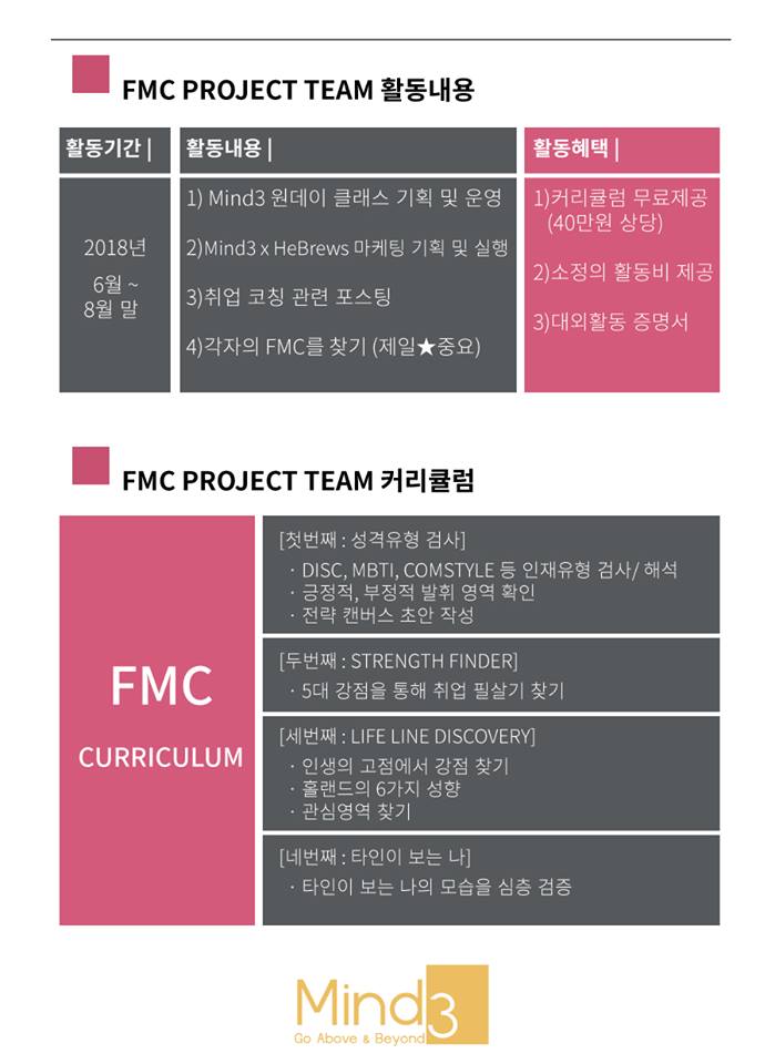 나의강점찾기프로젝트 대외활동 모집! : 32631955_2089693417941038_4284129379820240896_n.jpg