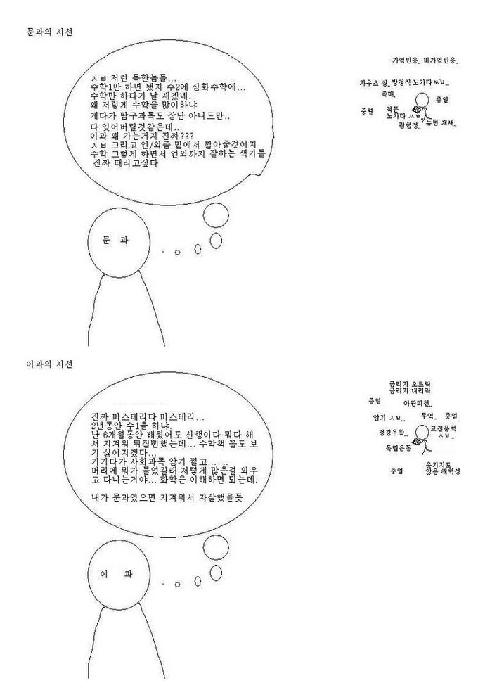 문과와 이과의 시선 : 1.jpg