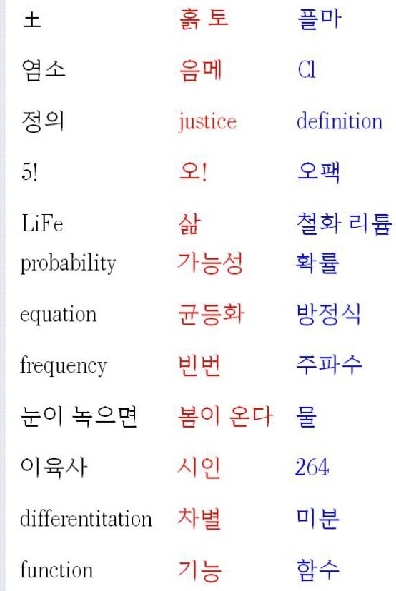 문과와 이과 : 1113.jpg