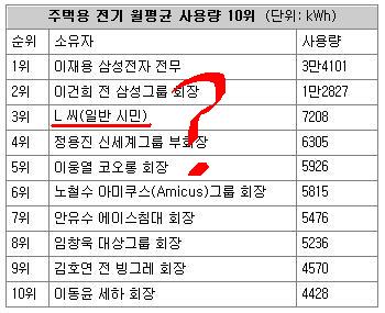 일반시민종결자 : 5A6Nu5xUfr.jpg