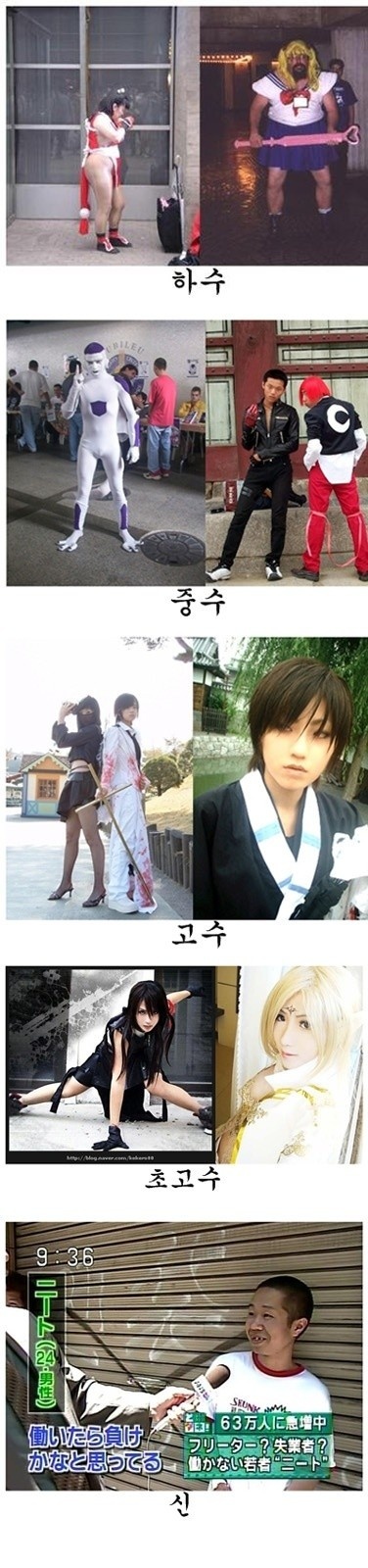 레벨별 코스프레 : 4.jpg
